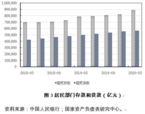 杠杆上限与优质券商的杠杆空间