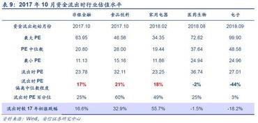 安记食品：公司购买的600万元中融-睿禧1号资金信托计划逾期兑付