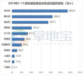 2023年上半年韩国快捷支付成交金额同比增长16.9%