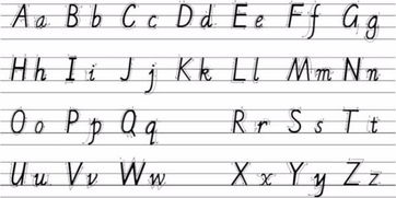 英语的26个字母,字母表26个字母是什么？-第4张图片