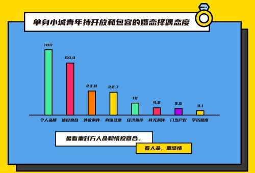 经济条件的含义是什么-第2张图片