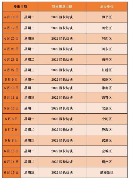天津广播电视台节目表,新闻频道