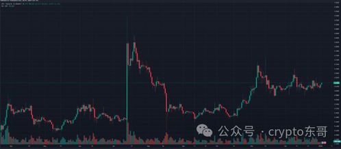 xrp币2024年行情,2024年XRP币行情分析 xrp币2024年行情,2024年XRP币行情分析 词条