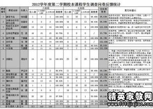 年度个人工作总结教师，小学教师年度考核个人总结6篇