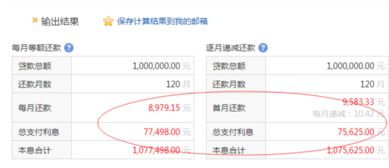 兴业银行2022年度利润分配及资本公积金转增股本预案：每10股转增8股派4.6元(含税)。 请问股息率怎么算?