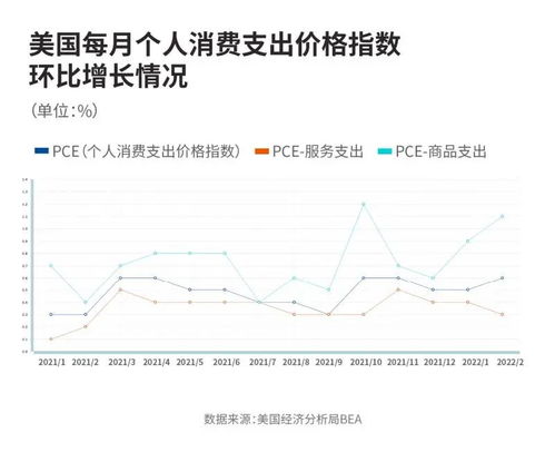 是什么原因哈药连续下跌