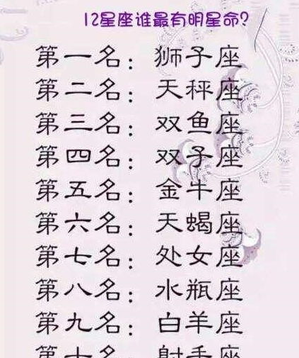 十二星座我只羡慕狮子座,天蝎座太腹黑,双鱼座更毒