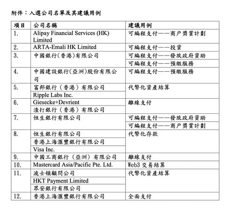 代币奖励法具体例子,3代币?激励的实际效果。 代币奖励法具体例子,3代币?激励的实际效果。 快讯