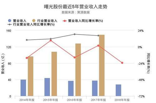 什么是上市后备企业