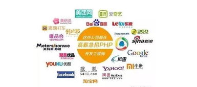 用PHP开发的网站：优势、应用与未来趋势