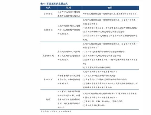 sol币安价格今日行情价格行情