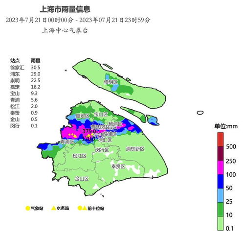 2022年七夕是哪一天