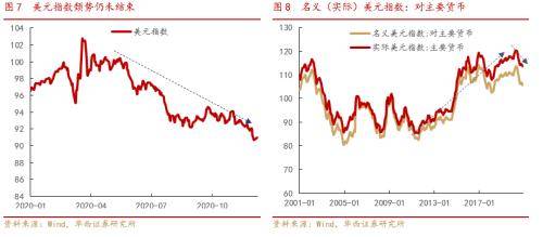 香港有哪些外国投行？（就是可以进行美国股票买卖的。）门槛怎么设定的？ 抱歉本人就这么多分了，多谢！