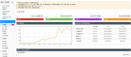  ok网 比特币交易平台,Okcoin是什么意思 元宇宙