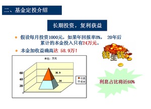 怎么样基金定投