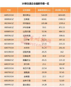 ssv币2024目标价,SSV币2024目标价格分析