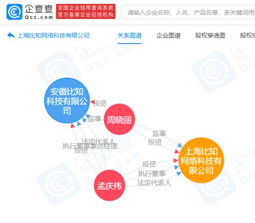 中国知网查重淘宝账户 知网查重账号是什么？