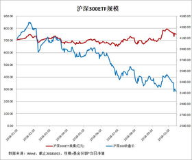 华泰柏瑞中证2000ETF发售日期定为9月1日