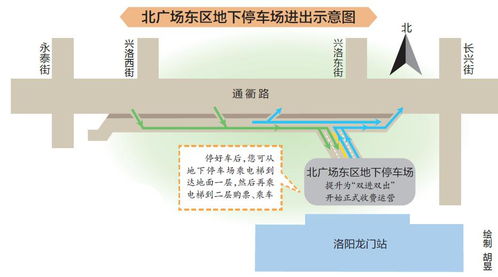 洛阳市区现在停车怎么收费 (龙门站地面停车场收费标准)