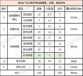 今日新股申购 奇安信 协创数据 图南股份