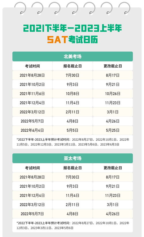 12月份的sat考试时间,12月澳门sat考试是早上几点