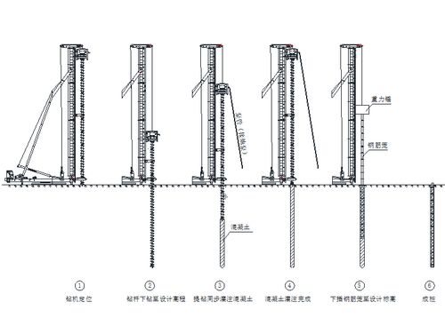 影城站前明挖段深基坑安全专项施工方案