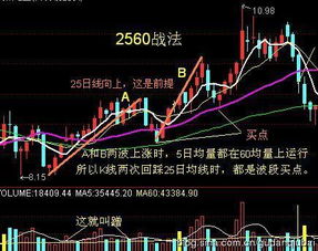 最新消息炒恒指为什么总是亏钱怎么才能赚钱