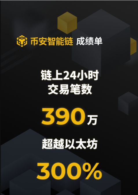 link币会超过以太币,为什么Lik币能够超越以太币呢? link币会超过以太币,为什么Lik币能够超越以太币呢? 词条