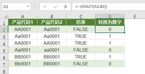 用Sumif函数条件计算,结果尽然不正确是怎么回事