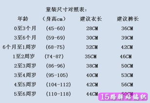 儿童毛衣尺寸计算实用材料