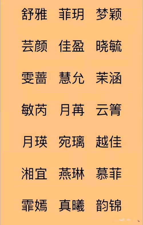 宝宝起名 这些自带仙气的公主名,寻找有缘人 