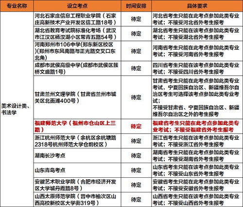 校考攻略 南京艺术学院报考疑难解惑