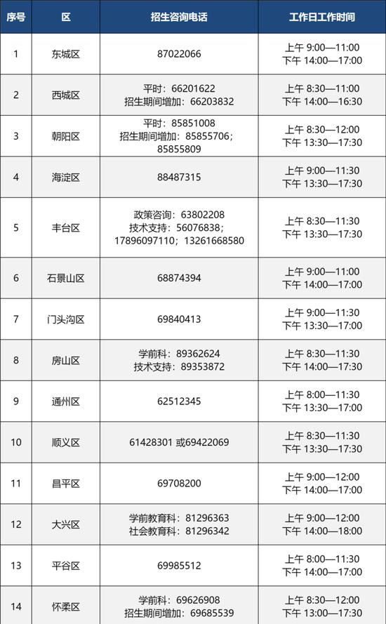 2024年孩子起名