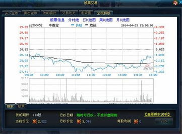  富邦股份股价实时情况最新,最新动态解析 天富平台