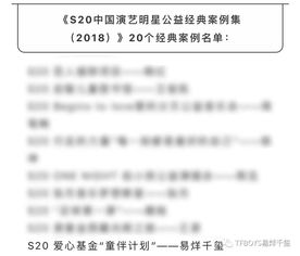 易烊千玺爱心基金 童伴计划 项目入选中国扶贫基金会 S20中国演艺明星公益经典案例集 2018 20个经典案例之一