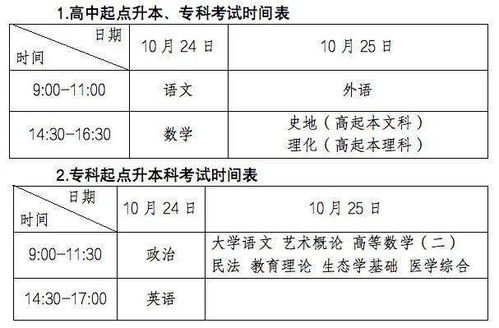 广东省成人高考一年几次,广东省成人高考每年两次，分别是春季和秋季。 