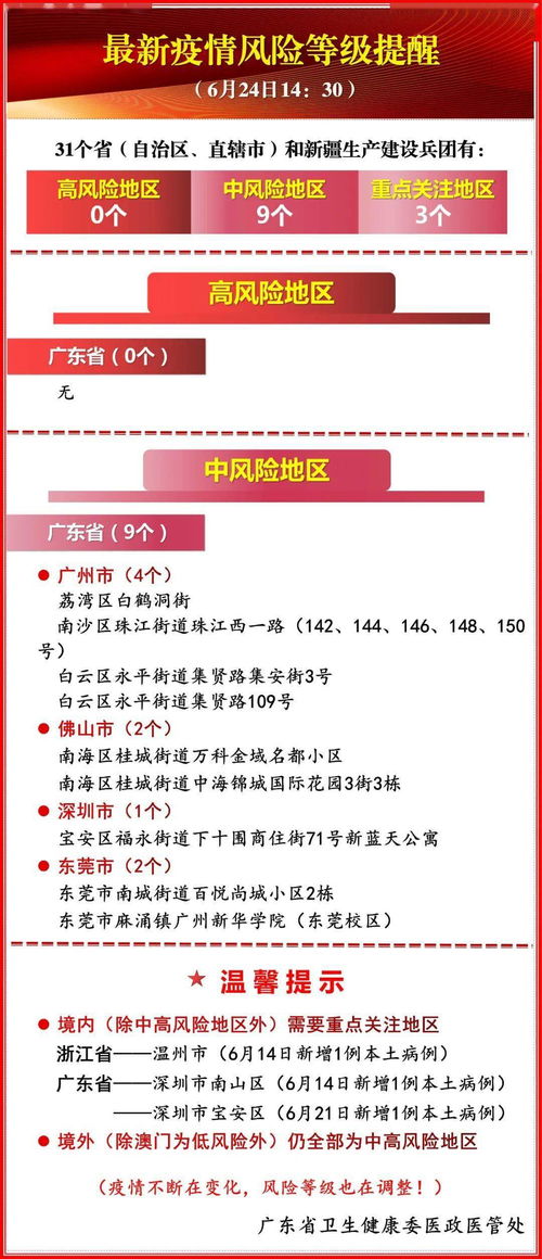 查重报告阅读指南：如何快速理解查重结果