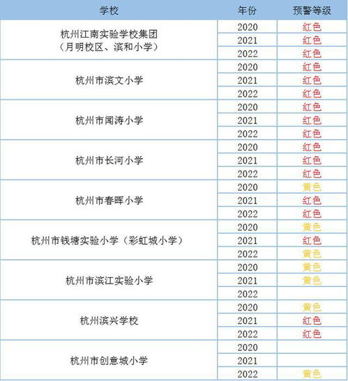 小学一年级代币奖励机制,丏是什么意思 小学一年级代币奖励机制,丏是什么意思 快讯