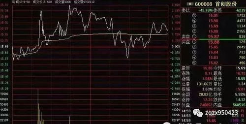 股票大盘暴跌技巧分析最新, 股票大盘暴跌时的应对技巧