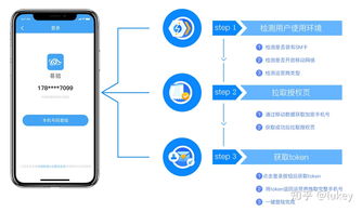 网络科技公司app,探索新的社会体验。 网络科技公司app,探索新的社会体验。 快讯