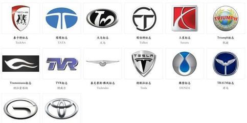 各种品牌汽车的标志,各种品牌汽车