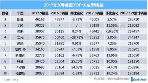 枇杷行业销量排行榜前十枇杷成熟的季节是几月