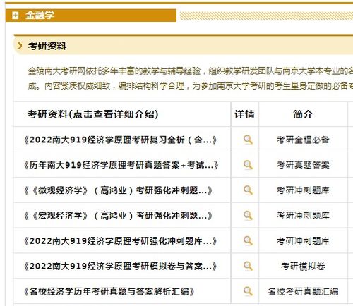 金融学复试资料,金融学复试资料概述