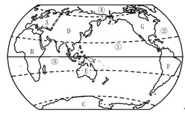 世界大洲地图简笔画图片