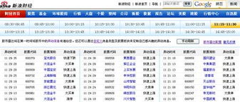 研究国外股市哪个网站好?类似于国内巨潮资讯或者新浪财经的，能下载公告、年报等。谢谢