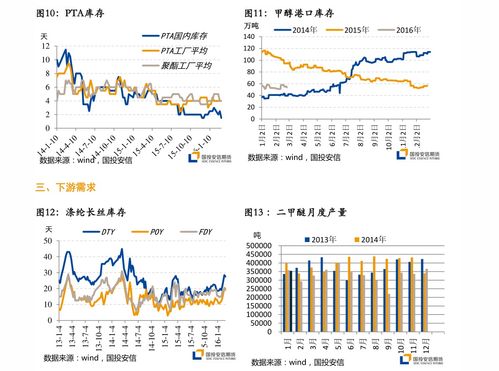 安泰科技股票,安泰科技（ATK）股票走势分析