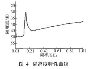 会计毕业论文选题小范围,会计专业毕业论文范围,会计毕业论文完整版