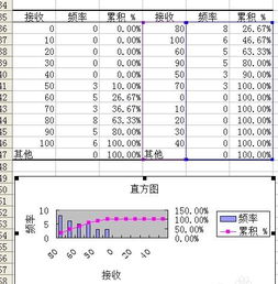 如何用excel做数据占比分析及实际数据分析