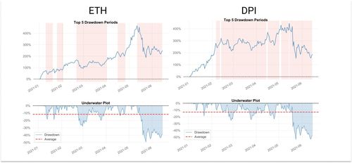 ethfi币最建议买的三个品种是什么,现在比较好的数字货币有哪几种？ ethfi币最建议买的三个品种是什么,现在比较好的数字货币有哪几种？ 生态