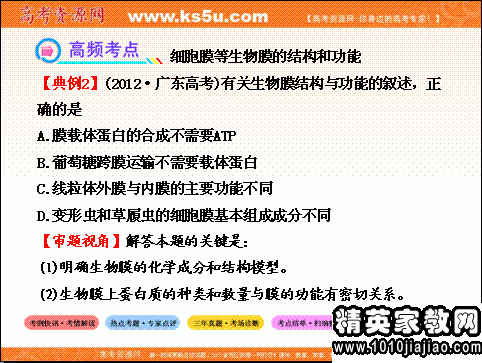 企业购入上市公司发行的债券，会计上可确认为哪些资产?确认依据是什么?试举一例说明